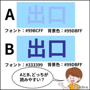 視認性についての解説。背景色と文字色のコントラスト比による見えやすさの違い