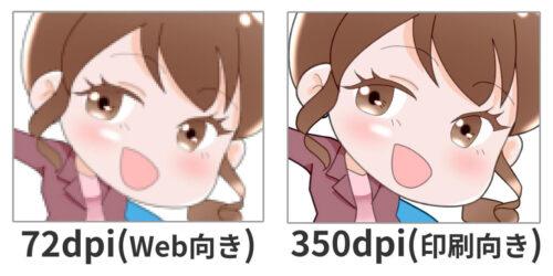 画像解像度、72dpiと350dpiの見本