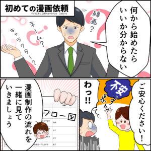漫画制作ってどう進むの?ご依頼から完成までの安心ガイド