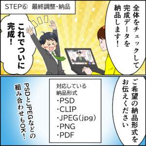 全体チェック 納品 納品形式 PSD Clip jpg png PDF