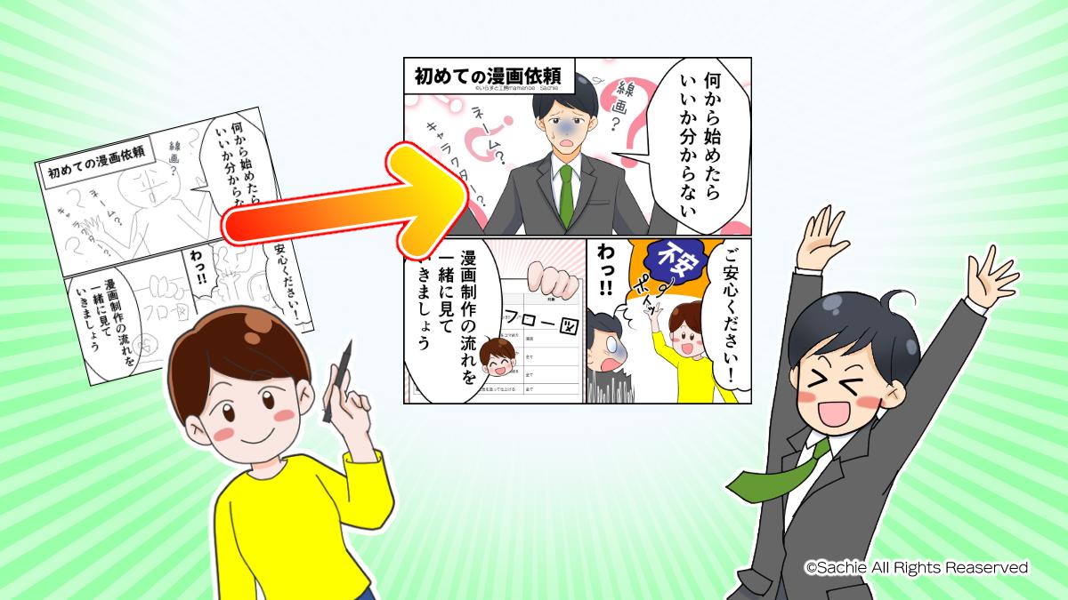 漫画制作ってどう進むの?ご依頼から完成までの安心ガイド
