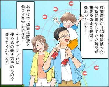 家族との時間を楽しむ社員　遊園地　参考漫画　制作見本